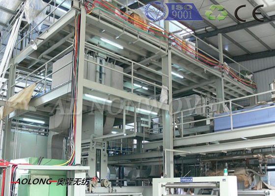 الصين 200KW 2400mm حزمة موجية مزدوج بناء محبوكة يجعل آلة لعملية دعوى المزود