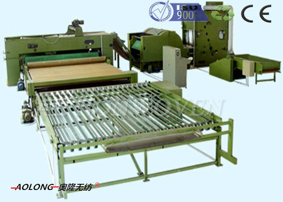 الصين 2800mm-6800mm صنع وفقا لطلب الزّبون متقاطع مصقل آلة لوسادة الحشوات المزود